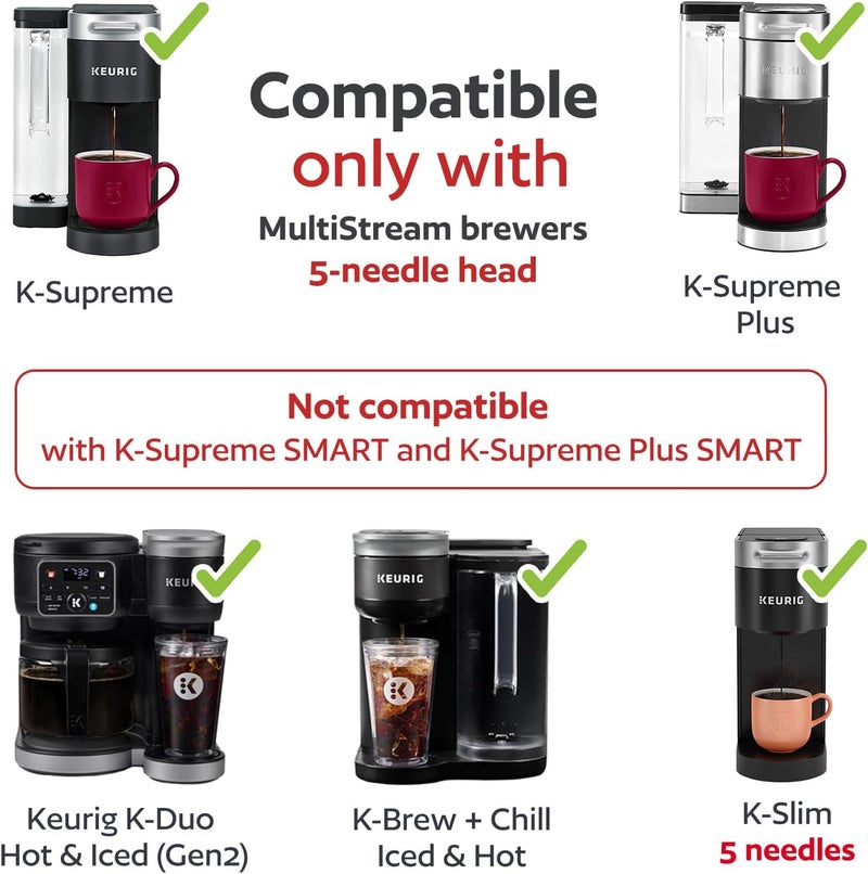 GoodCups 4 Reusable K Cups for Keurig K Supreme, K Supreme Plus, K Slim with Multistream Technology, K-Brew Chill, K-Duo Hot & Iced (Gen 2) – 4 Colors Refillable Kcups Coffee Filters for Keurig Coffee Makers - Image 2